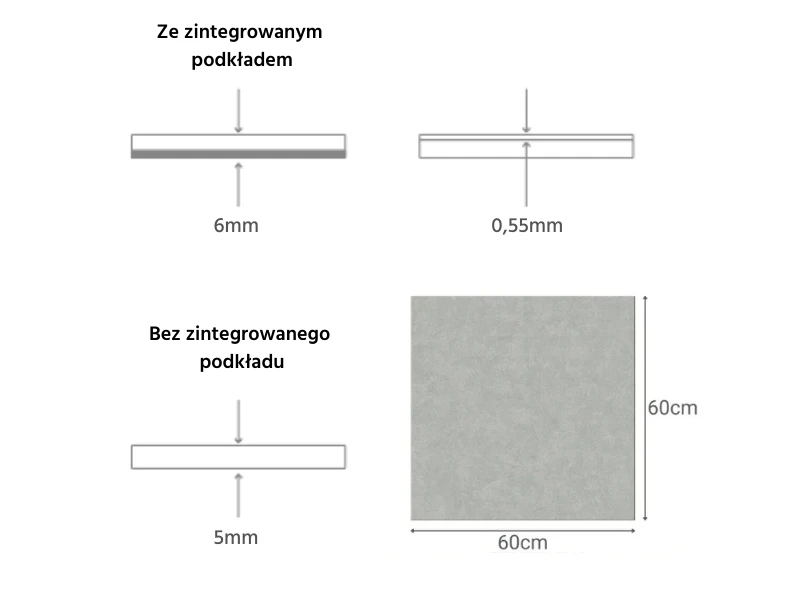 Schemat paneli podłogowych Vilo SPC z podkładem